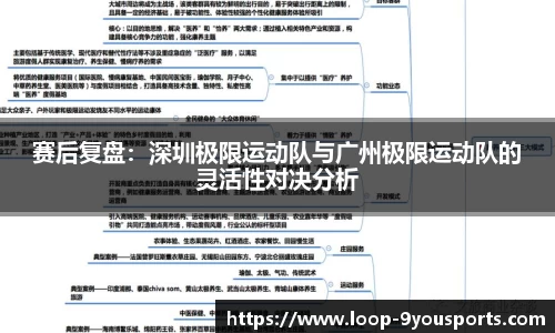赛后复盘：深圳极限运动队与广州极限运动队的灵活性对决分析