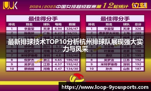 最新排球技术TOP10分析杭州排球队展现强大实力与风采